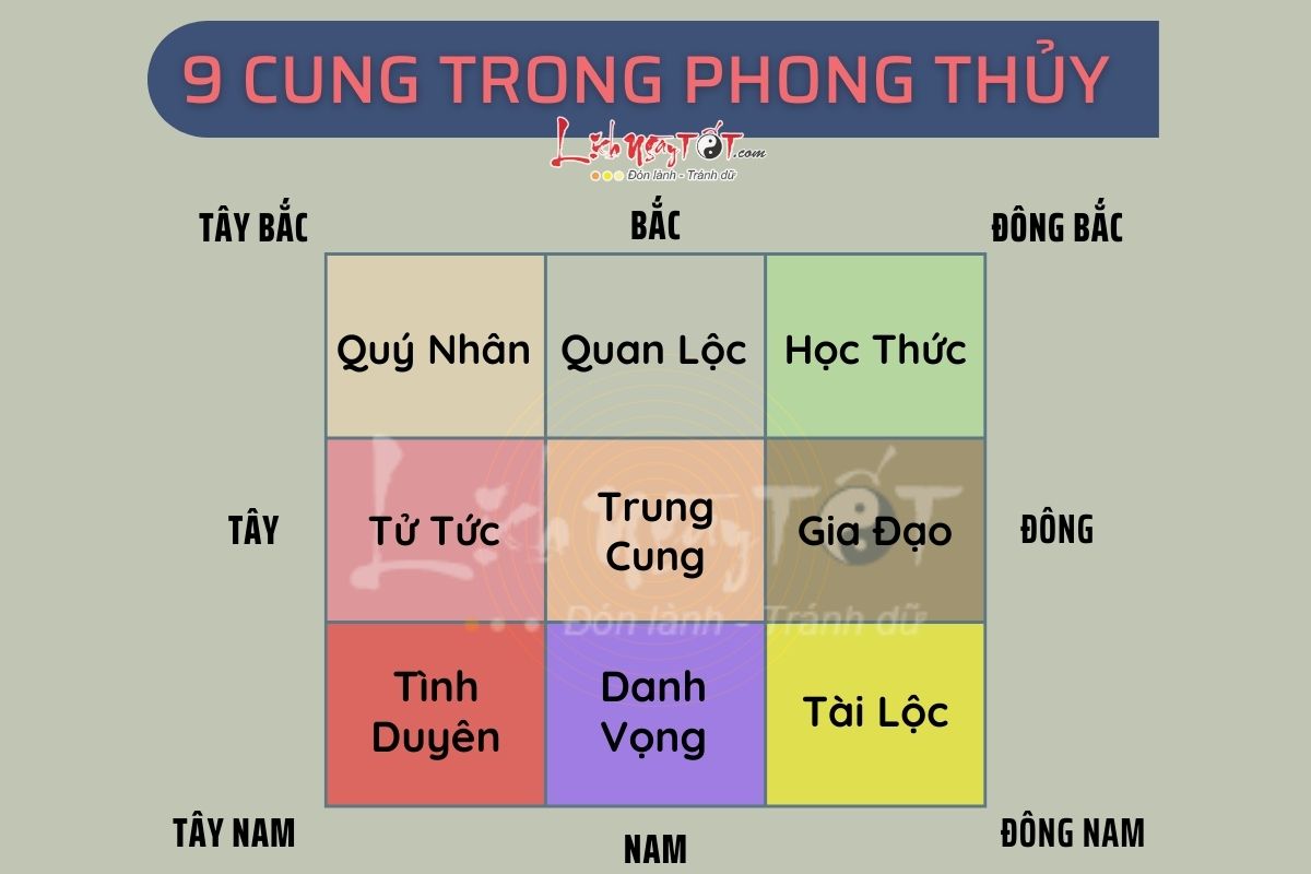 Cung tình duyên