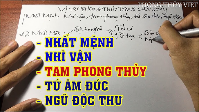 Nhất mệnh, nhì vận, tam phong thủy có tác động qua lại với nhau