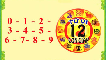 Con-so-may-man-theo-tuoi-xem-so-hop-tuoi-kich-tai-loc-may-man-4550
