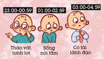 Gio-sinh-cua-tre-du-bao-dieu-gi-ve-tinh-cach-so-phan-1560