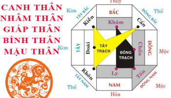 Tuoi-Than-hop-huong-nao-3906