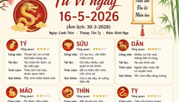 Xem-tu-vi-thu-7-ngay-16-5-2026-cho-12-con-giap-13461