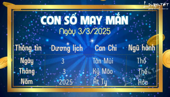 con-so-may-man-ngay-hom-nay-03032025-cua-12-con-giap