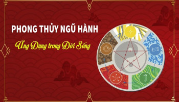 phong-thuy-la-gi-284-228801
