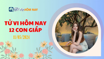 tu-vi-12-cung-hoang-dao-hom-nay-ngay-1152024