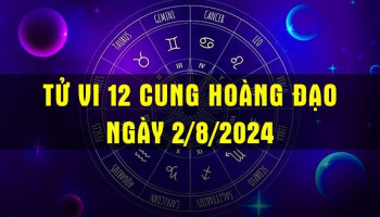 tu-vi-hom-nay-thu-6-ngay-282024-cua-12-cung-hoang-dao