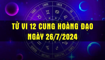 tu-vi-ngay-moi-cua-12-con-giap-thu-6-ngay-2672024