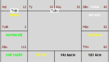 TUAN-TRIET-va-nhung-dau-hoi-7097