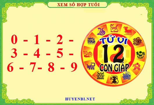 Con số may mắn theo tuổi, xem số hợp tuổi kích tài lộc may mắn