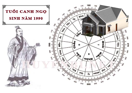 Tuổi Canh Ngọ hợp hướng nào, làm nhà hướng nào theo phong thuỷ