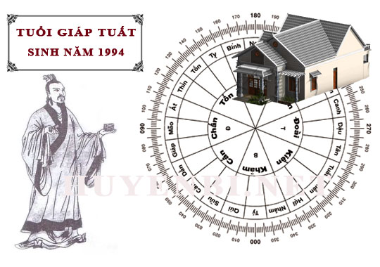 Tuổi Giáp Tuất hợp hướng nào, làm nhà hướng nào theo phong thuỷ