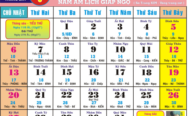Xem tử vi phương đông tháng 07-2015