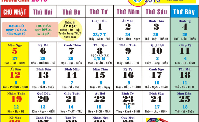 Xem tử vi phương tây tháng 09-2015