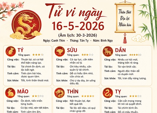 Xem tử vi thứ 7 ngày 16-5-2026 cho 12 con giáp