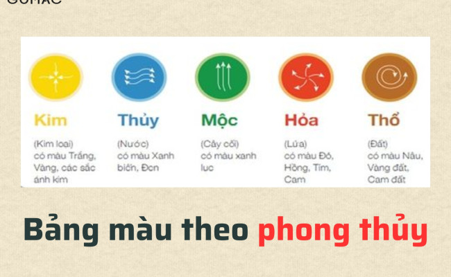 Chọn màu sắc hợp tuổi theo phong thủy