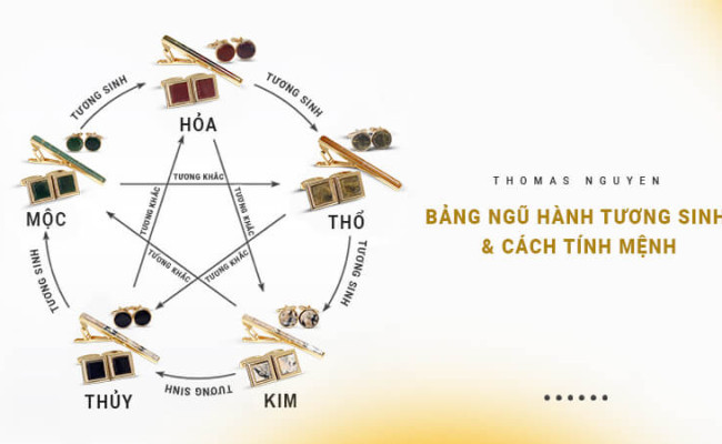 Ngũ hành tương sinh: Một lời giải thích