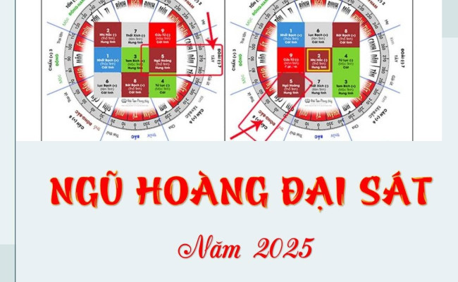 Ngũ Hoàng Đại sát năm 2025 nằm ở đâu? Cách hóa giải khu vực ĐẠI HUNG, nhiều sát khí nhất năm 2025