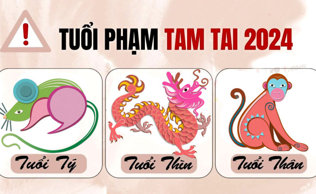 Những Con Giáp Vướng Hạn Tai Năm 2024