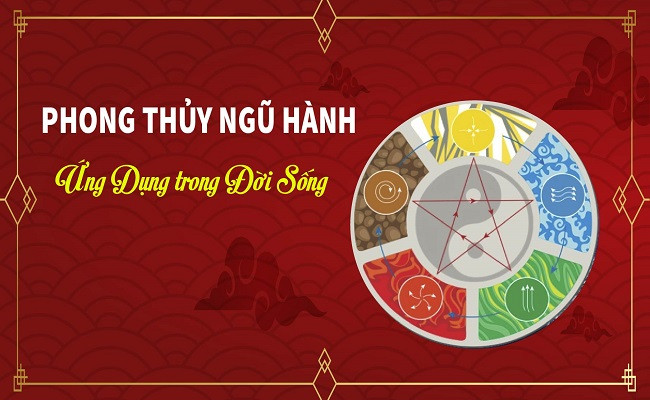 PHONG THỦY là gì? Cách vận dụng phong thủy để xây dựng cuộc sống hài hòa, thu hút tài lộc