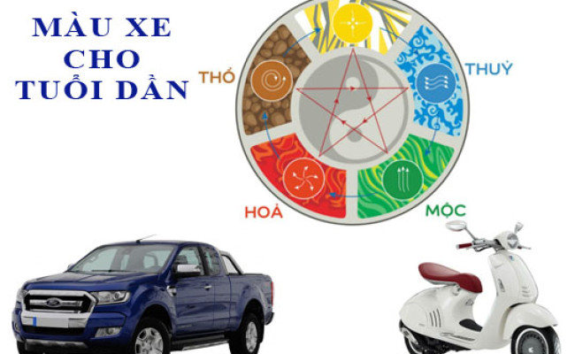 Tuổi Dần mua xe màu gì hợp mệnh?