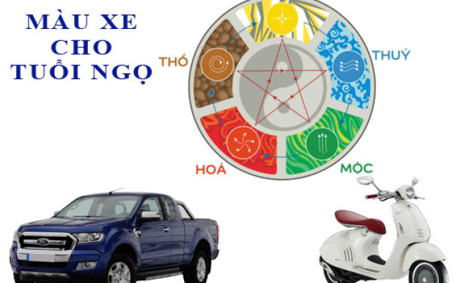 Tuổi Ngọ mua xe màu gì hợp mệnh?