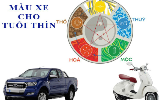Tuổi Thìn mua xe màu gì hợp mệnh?