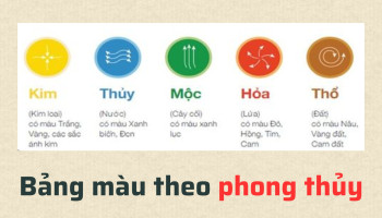 chon-mau-sac-hop-tuoi-theo-phong-thuy