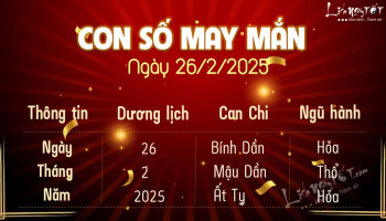 con-so-may-man-ngay-hom-nay-26022025-cua-12-con-giap