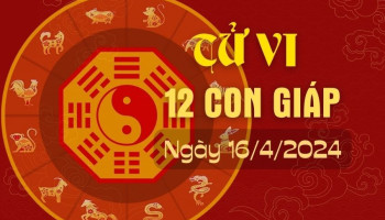 tu-vi-thu-3-ngay-1642024-cua-12-con-giap-mao-tiet-kiem-tuat-co-loi-the