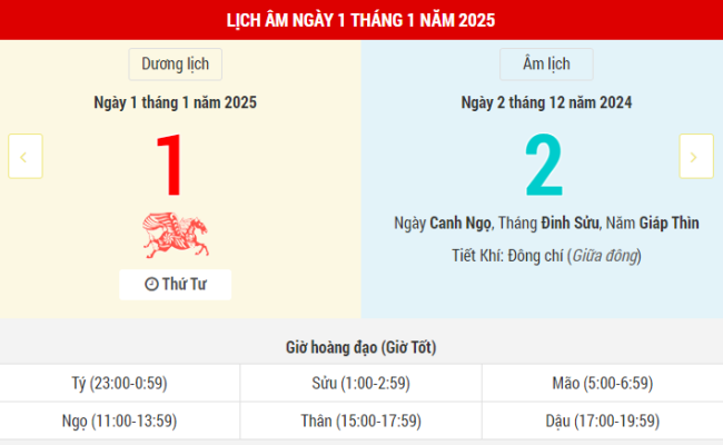 Xem Lịch Âm ngày tốt xấu, xem giờ tốt, xem Lịch Âm ngày 01/01/2025