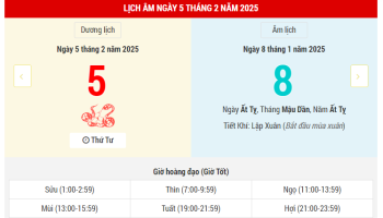 xem-lich-am-ngay-tot-xau-xem-gio-tot-xem-lich-am-ngay-05022025