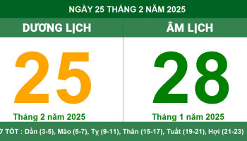 xem-lich-am-ngay-tot-xau-xem-gio-tot-xem-lich-am-ngay-25022025