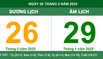 xem-lich-am-ngay-tot-xau-xem-gio-tot-xem-lich-am-ngay-26022025